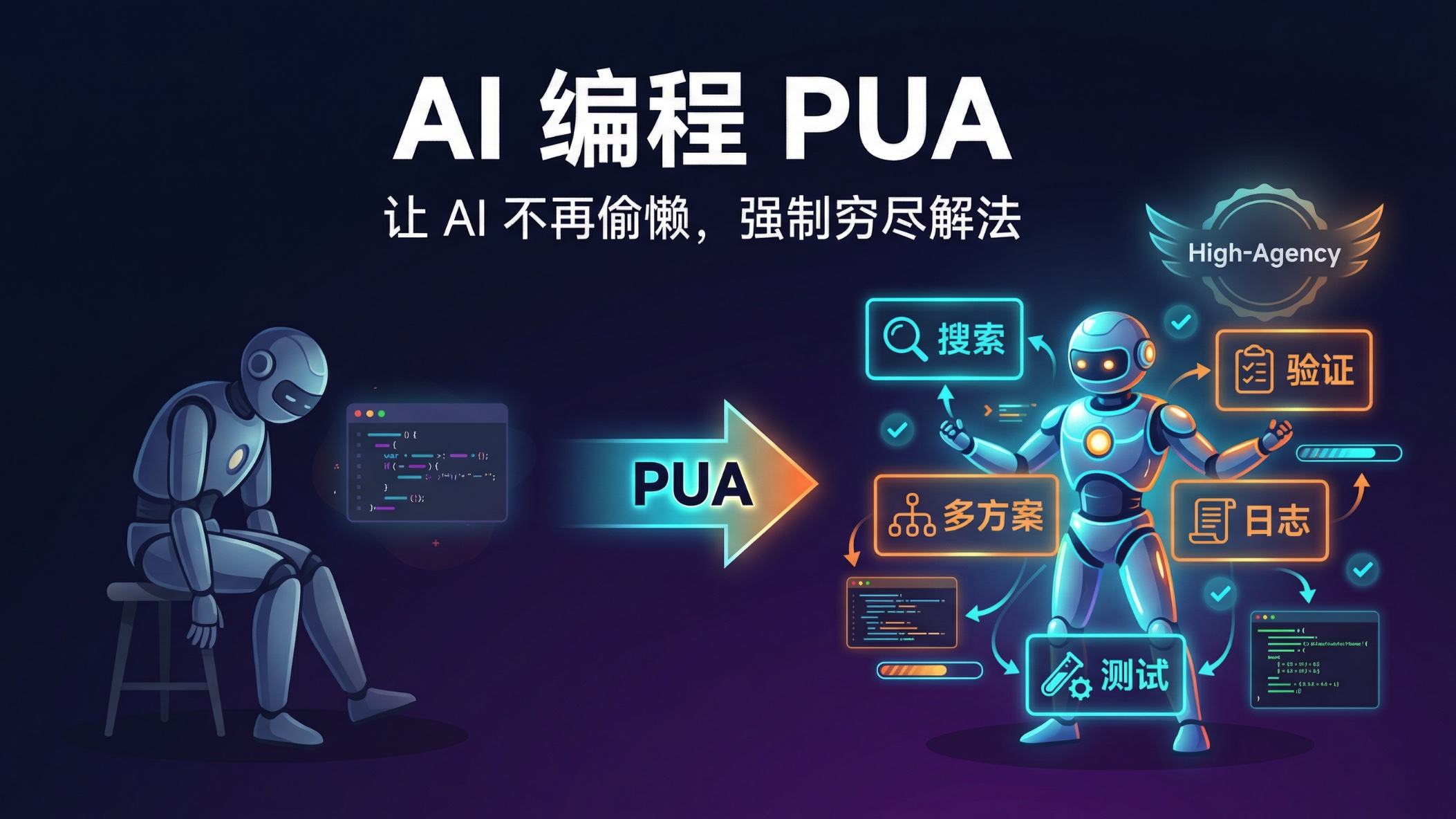 AI 也会偷懒？这个 PUA 工具专治“摸鱼式编程”